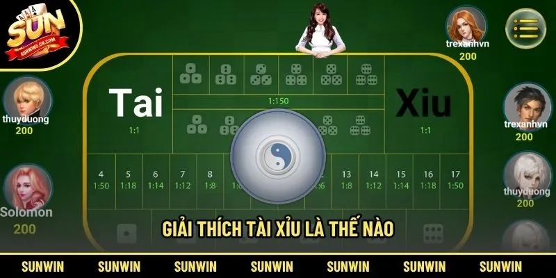 Giải thích tài xỉu là thế nào